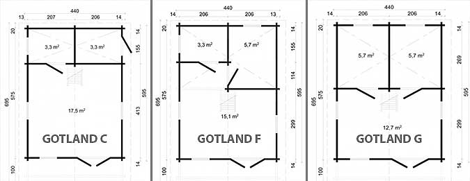 Gartenhaus Gotland Grundrisse