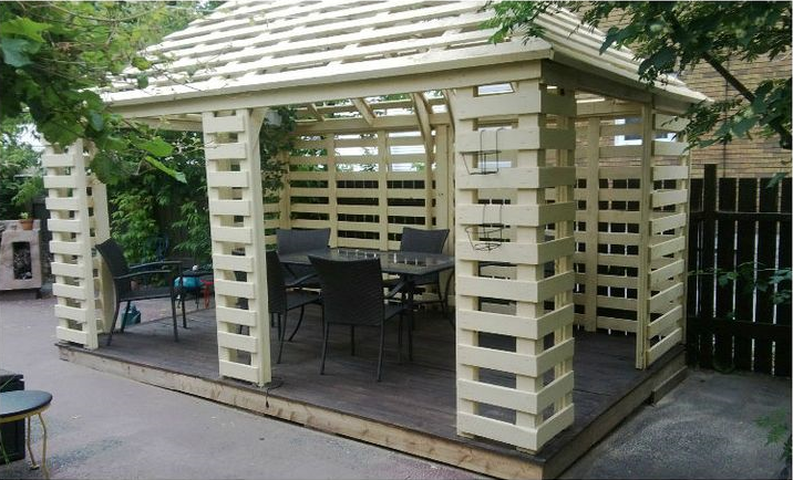 Mit ein wenig Fingerfertigkeit sind Sie nach ein paar Stunden Aufwand in Besitz eines prachtvollen Pavillons – selfmade.